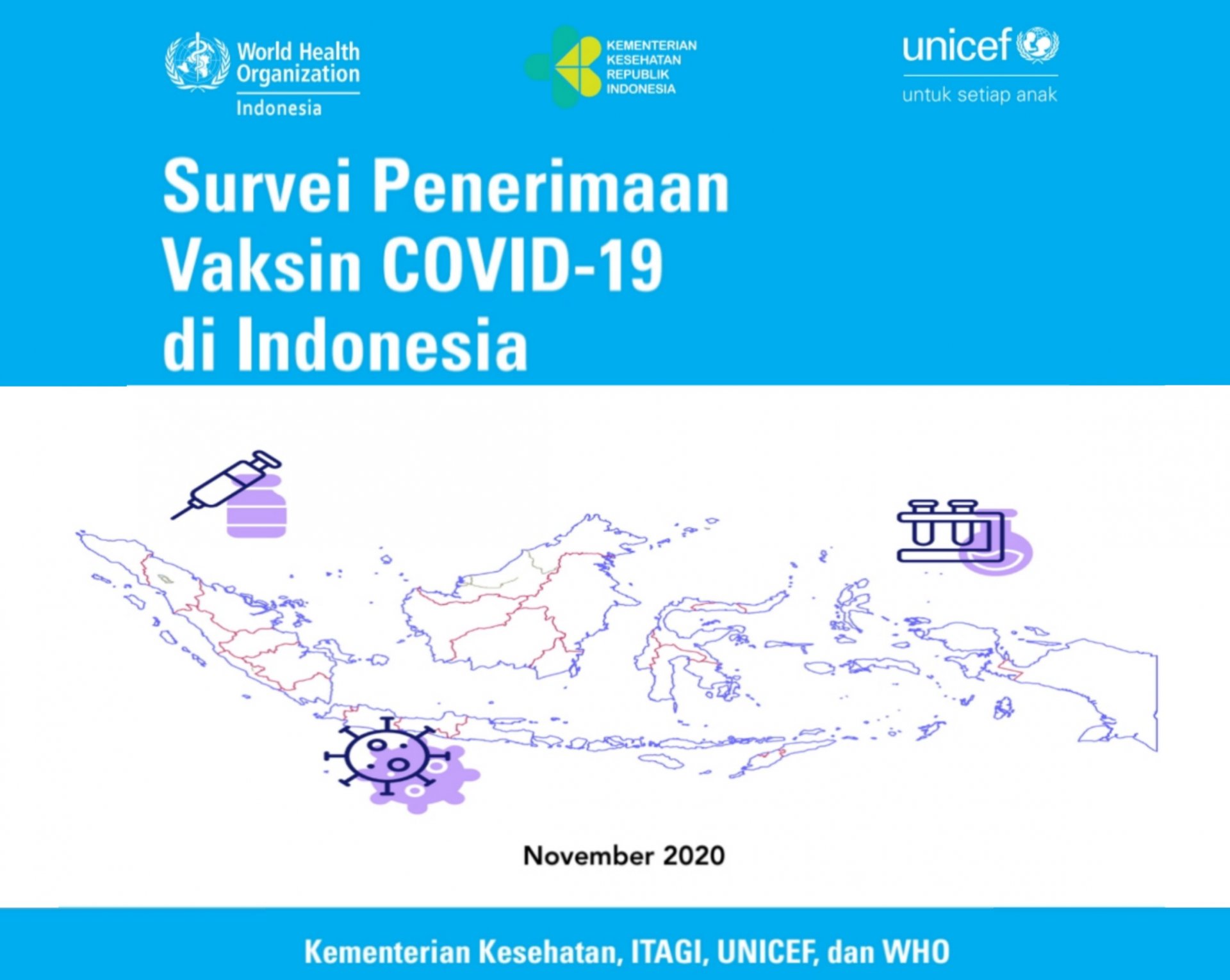 Survei Penerimaan Vaksin COVID-19 di Indonesia