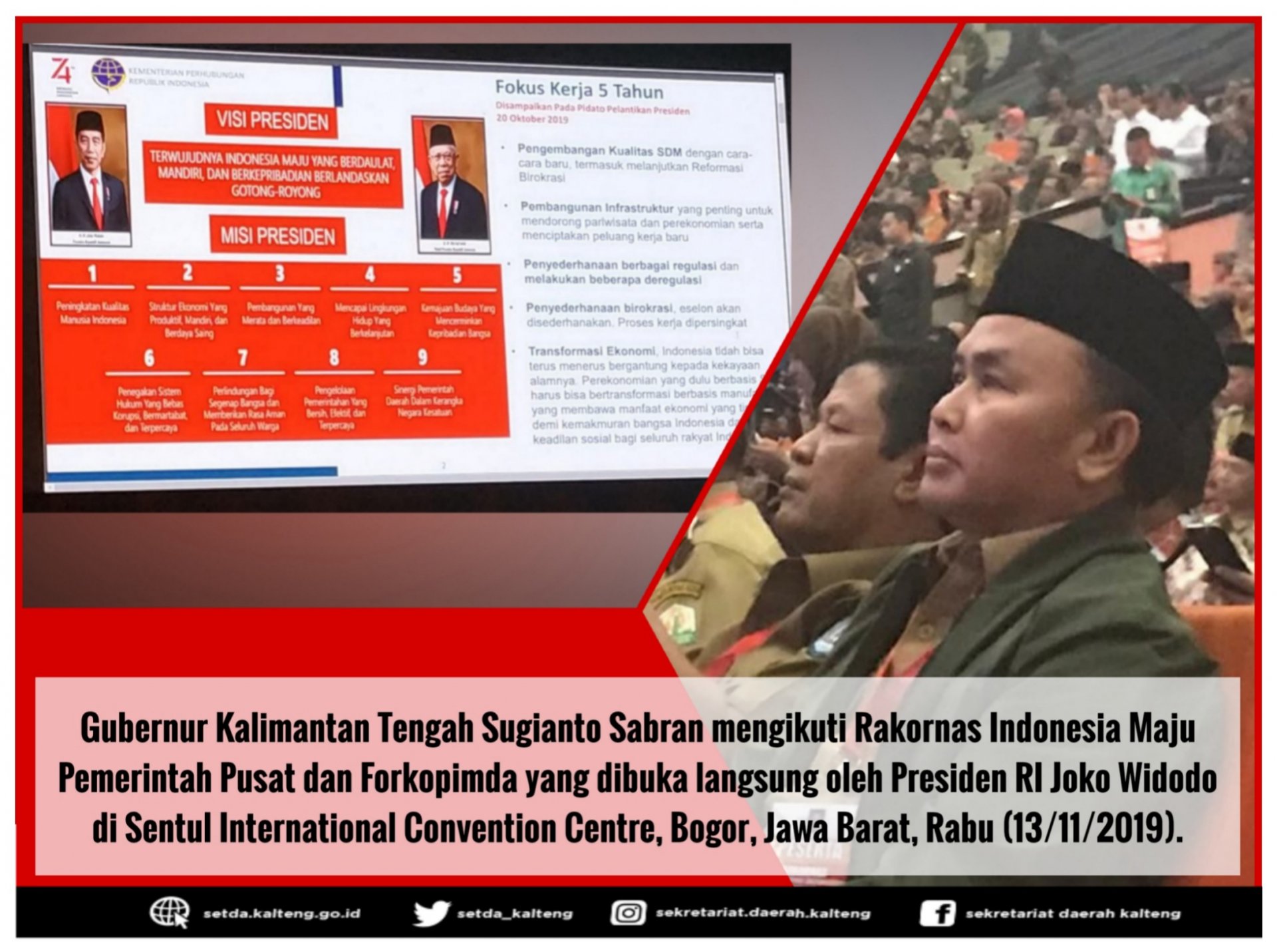 Gubernur Sugianto Hadiri Rakornas Indonesia Maju yang Dibuka Presiden Jokowi