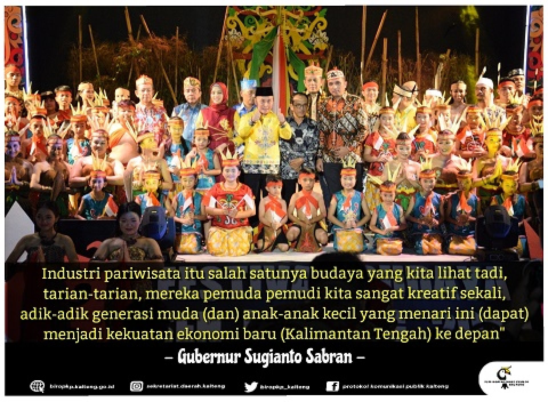 Gubernur Sugianto: Lestarikan Budaya Demi Masa Depan Kalteng