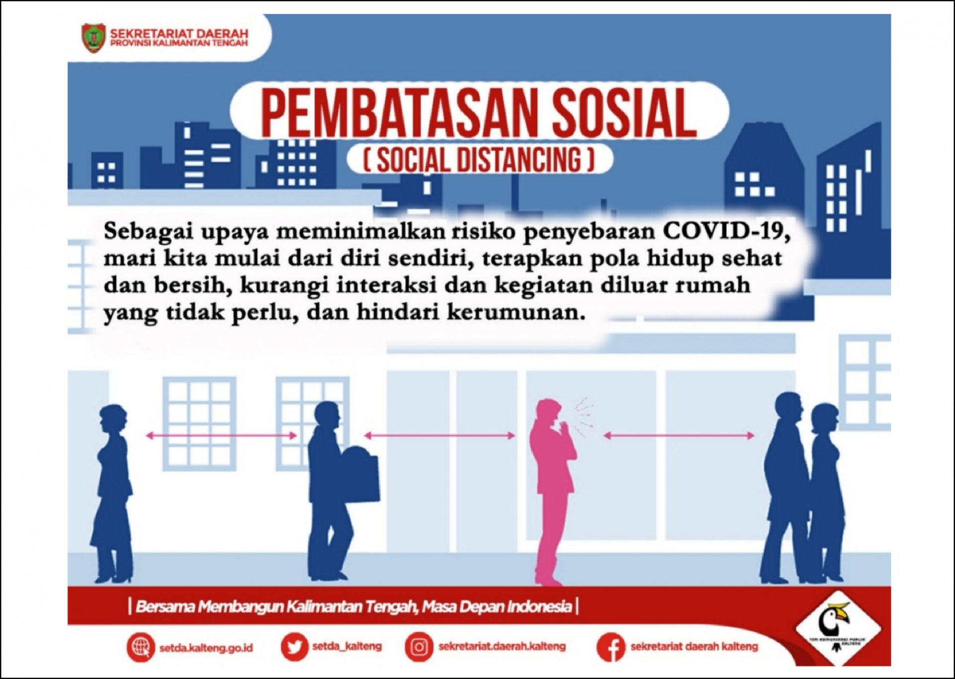 "SOCIAL DISTANCING" ITU APA DAN BAGAIMANA?