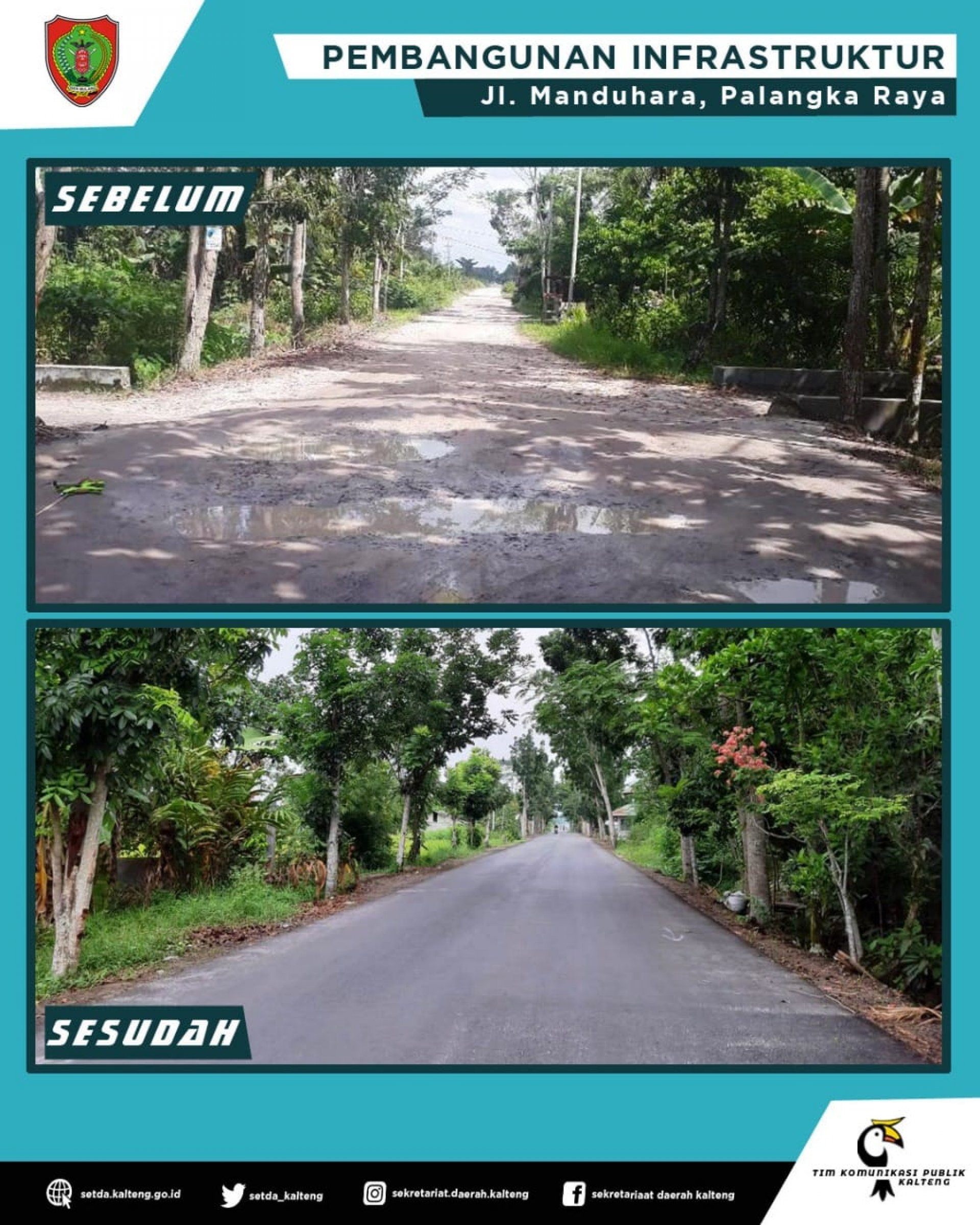Peningkatan Infrastruktur Jalan Manduhara Kota Palangka Raya